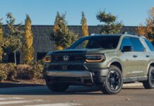 Honda Passport: Топ-10 переможців у 2026 році