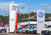 Австралійський ринок нових автомобілів: фрагментація та посилення конкуренції