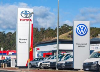 Австралійський ринок нових автомобілів: фрагментація та посилення конкуренції