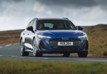 Audi Leasing Deals: Повний посібник