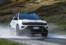 The 2026 Jeep Avengers: A Four-Face Fraternity